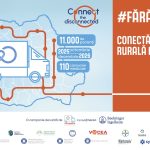 #FărăDiabet: Caravana cu Medici conectează România rurală la sănătate. Peste 11.000 de pacienți beneficiază de investigații și tratament