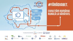 #FărăDiabet: Caravana cu Medici conectează România rurală la sănătate. Peste 11.000 de pacienți beneficiază de investigații și tratament